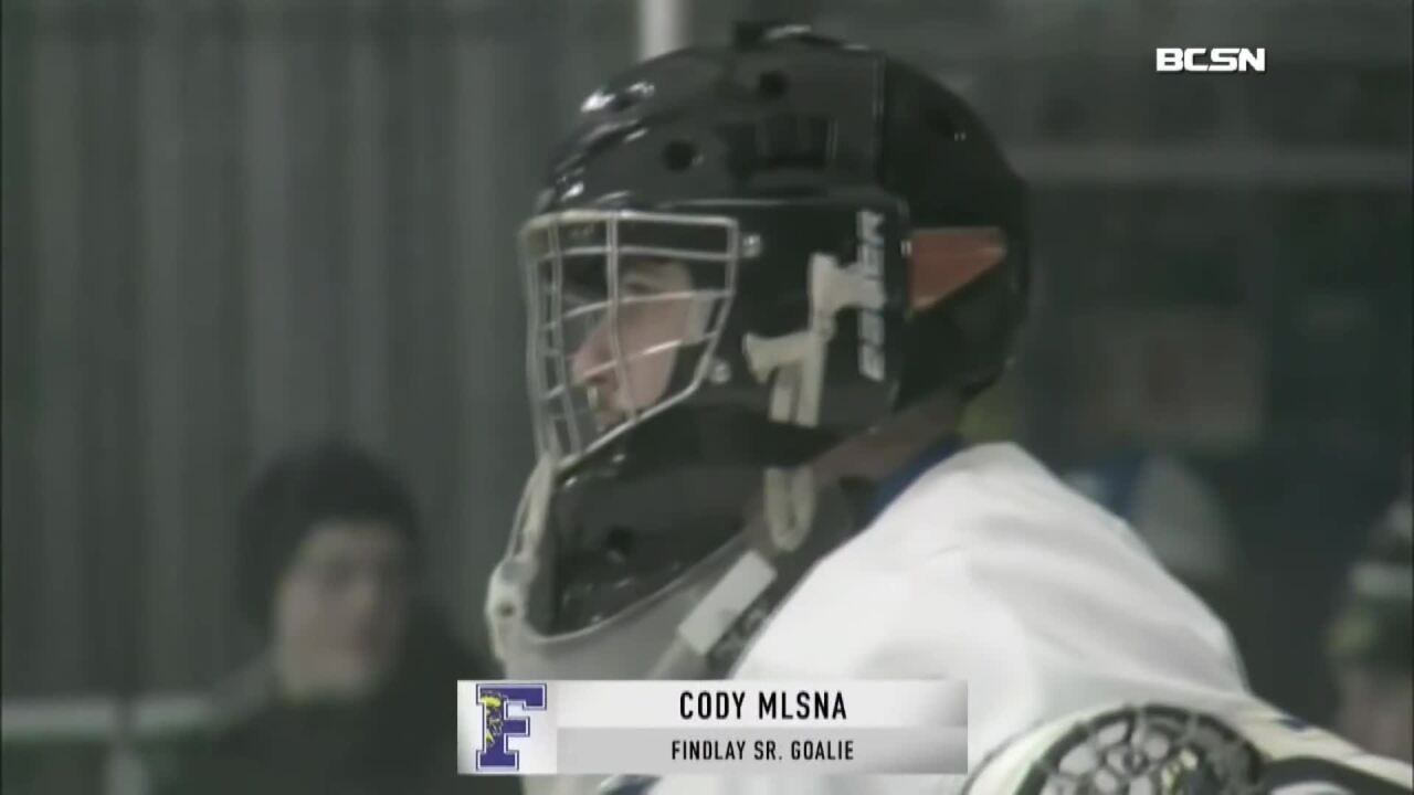 3 Stars - February 22, 2022