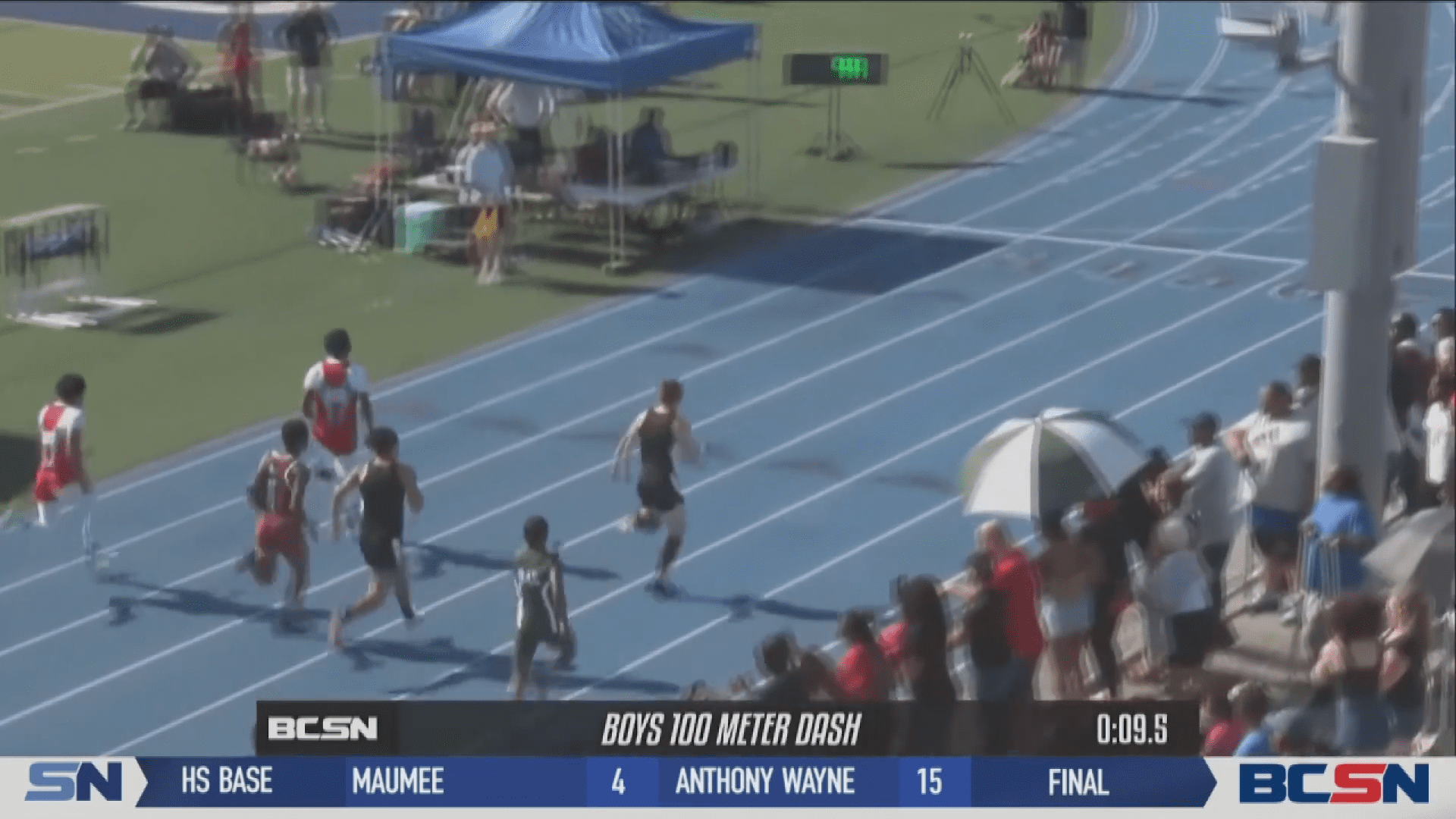 Bowsher Boys and Start Girls Repeat City League Track Title