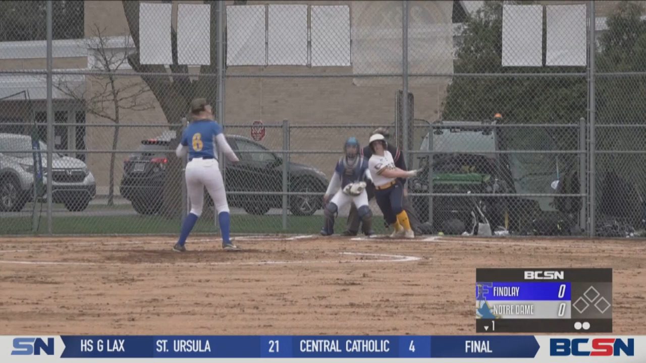 Notre Dame wins TRAC Battle Against Findlay