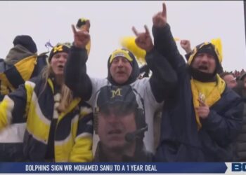 Michigan Motivated for 2022