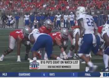 Big Ten Places Eight Players on Walter Camp Watch List