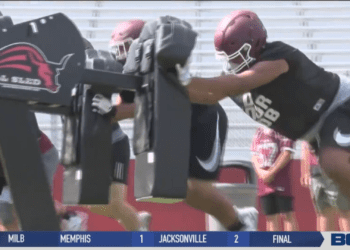Rossford Remains Optimistic Ahead of 2022 Season