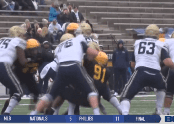 Toledo Poised for Successful Season with Key Pieces Returning