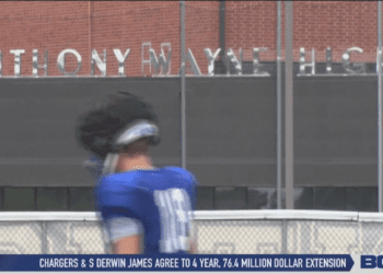 Generals Brace for Week One Battle