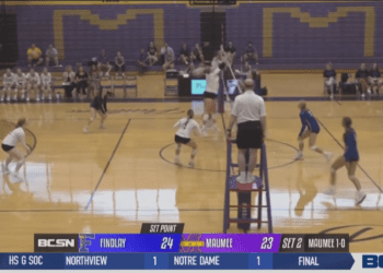 Maumee Holds off Findlay in Four Sets