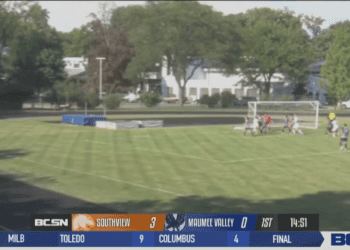 Cougars Cruise to 8-0 Shutout Victory