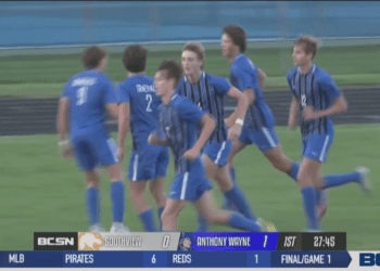 Anthony Wayne Soccer Holds off Southview Surge