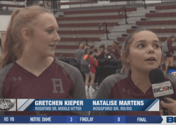 Rossford Rolls to Four Set Victory Over Genoa