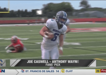 Player of the Week Picks