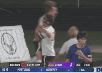 Bobcats Blank Panthers in Boys Soccer