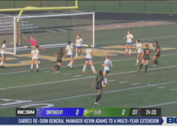 Clay and Findlay Fight to 1-1 Draw