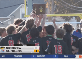 Knights Win Second Straight District Title