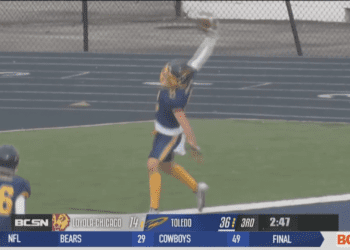 Toledo Club Football Blows out Loyola Chicago, Improves to 4-2