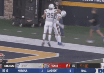 Jewell's Gems: Findlay at St. John's