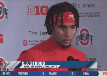 Ohio State Accepts the Blame for Loss vs Michigan