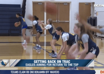 Notre Dame Aims for Return to the Top