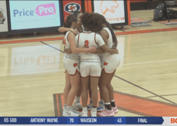 Southview Girls Basketball Team Opens Season with Win vs Clay