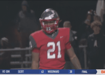 Central Catholic Ready to ‘Run it Back’ Against Hoban