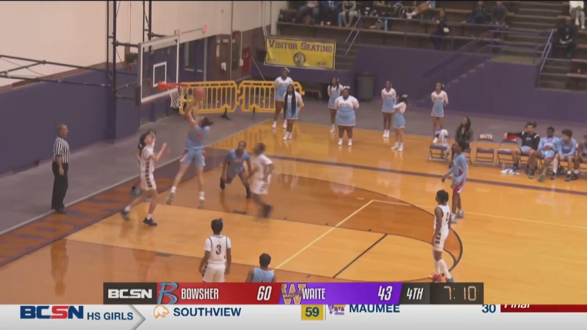 Player of the Week Picks