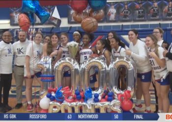 Kendall Carruthers Joins 1,000 Point Club