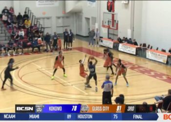 Royals End Walleye’s 18-Game Win Streak