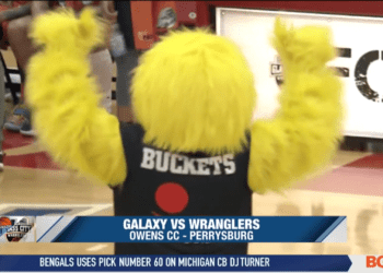 Galaxy Hold off Wranglers without Darrington
