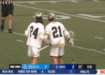 St. John’s Beats Benedictine with Alex Snyder’s First Career Goals