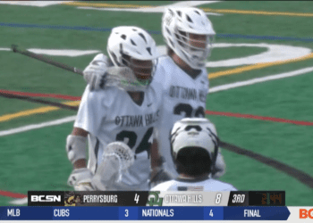 Ottawa Hills Lacrosse Stays Perfect at Perrysburg