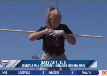 3rd Times the Charm? Anthony Wayne Softball Prepares for 3rd Meeting with Springfield