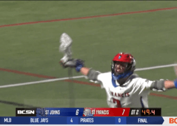 St. Francis Retains Brothers Cup over St. John’s in Double Overtime