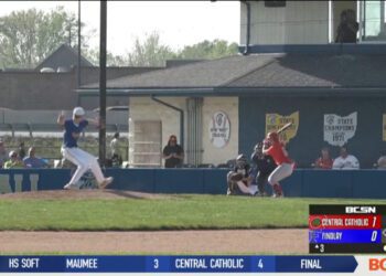 Strong Team Effort Lifts Findlay past Central Catholic