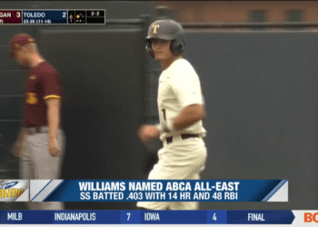 Toledo’s Jeron Williams Named ABCA All-East