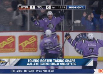 Walleye Extend Qualifying Offers to Several Players