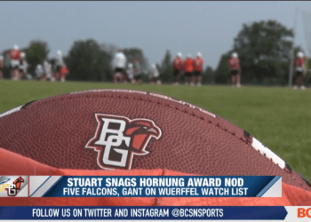 Bowling Green and Toledo Post Several Players on Watch List