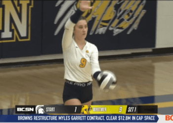 Whitmer Volleyball Rolls Past Start