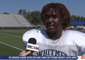 High School Football Preview 2023: Whitmer