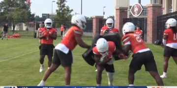 Bowling Green Setting the Tone for Tough Schedule