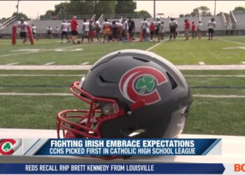 Central Catholic Preseason Favorites in CHSL