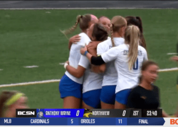 Anthony Wayne Girls Soccer Earns Big NLL Win over Northview
