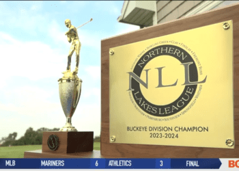 Band of the Week: Southview