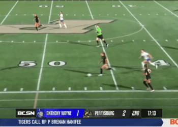 Band of the Week: Southview