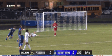 Band of the Week: Southview