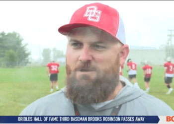 BG Bobcats Look to Bounce Back in Upcoming Southview Football Match