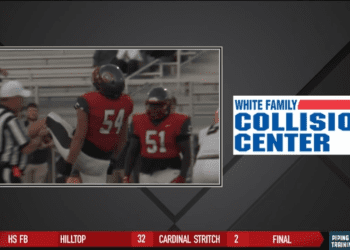 Collison of the Game: Week Six 2023