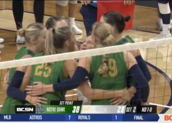 Notre Dame Volleyball Sweeps Toledo