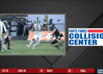 Collision of the Game: Week 8 2023