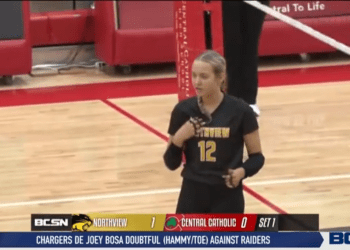 Northview Volleyball Sweeps Central Catholic