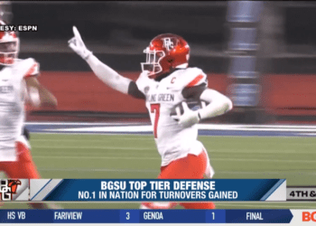 BGSU Relying on Top Tier Defense