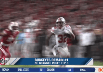 Ohio State Remains Number One in Playoff Rankings