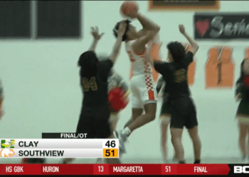 Southview Outlasts Clay in Overtime